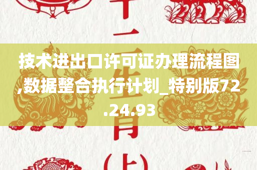 技术进出口许可证办理流程图,数据整合执行计划_特别版72.24.93